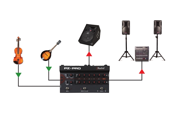 Radial Engineering - PZ PRO