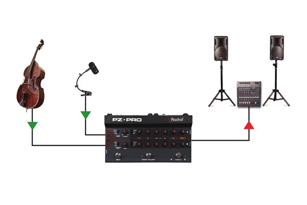 Radial Engineering - PZ PRO