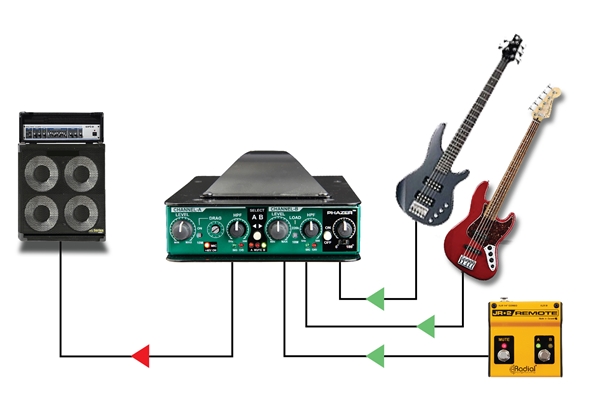 Radial Engineering - JDV MK5