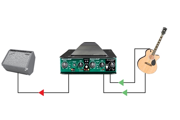 Radial Engineering - JDV MK5