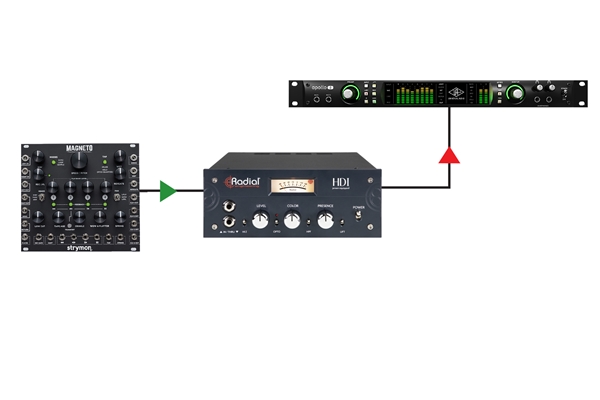 Radial Engineering - HDI