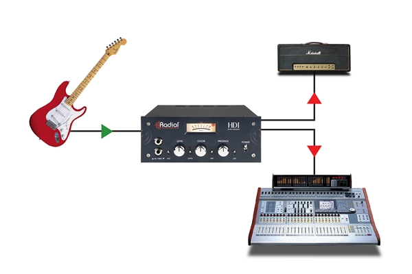 Radial Engineering - HDI