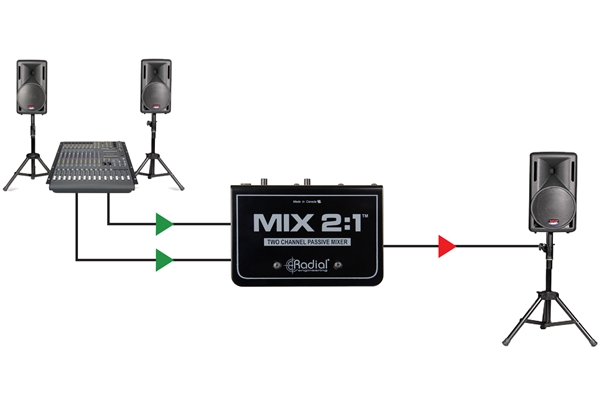 Radial Engineering - MIX 2:1