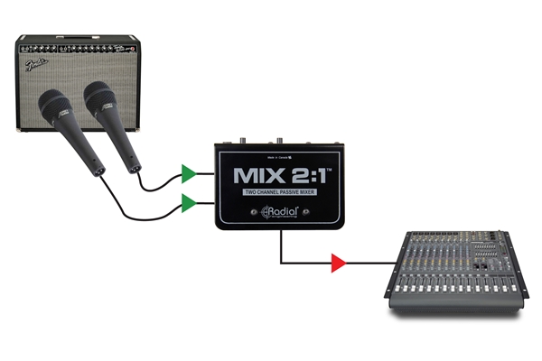 Radial Engineering - MIX 2:1