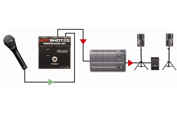 Radial Engineering - Hot Shot DM1