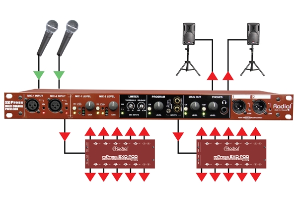 Radial Engineering - mPress