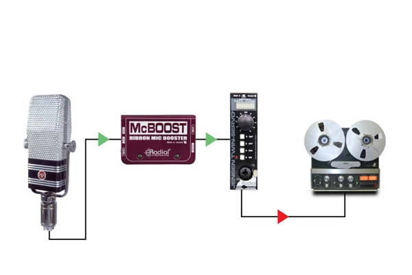 Radial Engineering - Jensen Twin-Servo 500