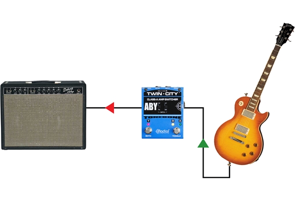 Radial Engineering - Twin-City Active ABY Switcher