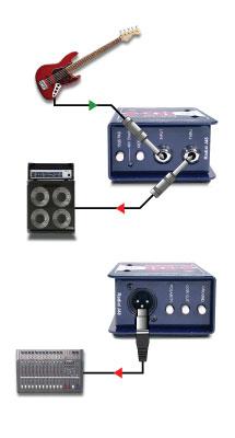 Come con qualsiasi dispositivo audio elettronico, assicuratevi che tutti i livelli siano a zero e/o l'alimentazione sia spenta prima di effettuare i collegamenti. Questo eviterà ai transienti di accensione o alla scarica del condensatore di danneggiare i diffusori.