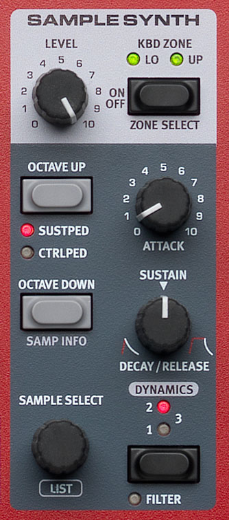 I parametri ad accesso diretto della sezione Sample/Synth di NORD Electro 6 HP