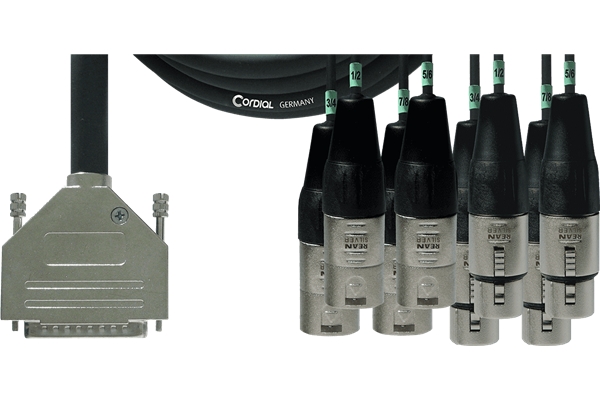 CORDIAL CFD 1.5 DFMT