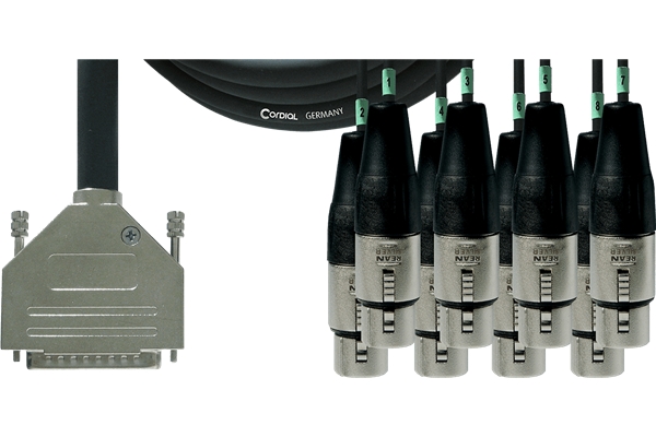 CORDIAL CFD 5 DFT