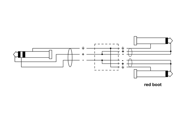 CORDIAL ELEMENTS EY 1.5 VPP