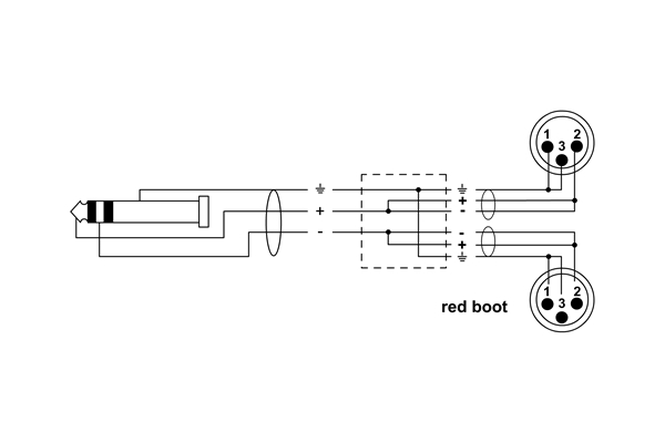 CORDIAL ELEMENTS EY 1.5 WRMM