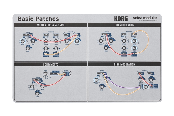 Korg VOLCA MODULAR