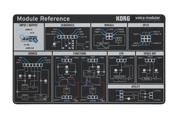 Korg VOLCA MODULAR