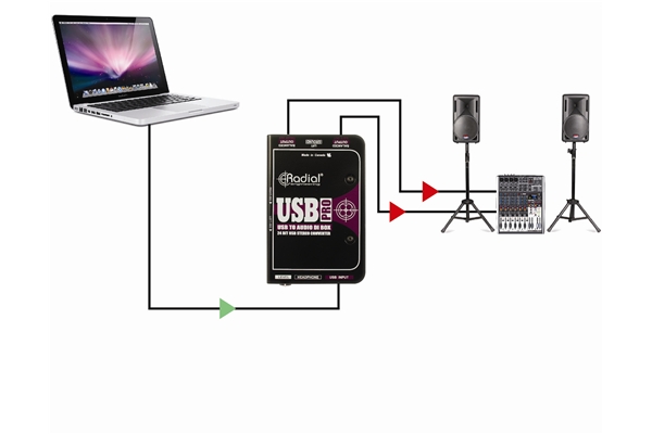 RADIAL USB-PRO