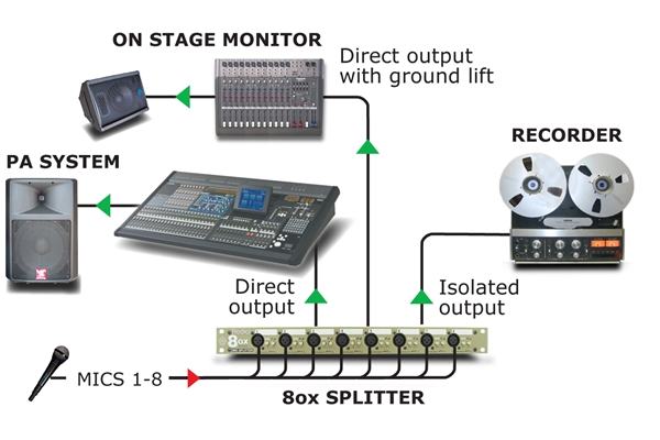 RADIAL OX8-R