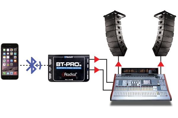 RADIAL RADIAL BT-PRO V2