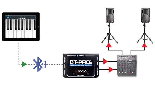 RADIAL RADIAL BT-PRO V2